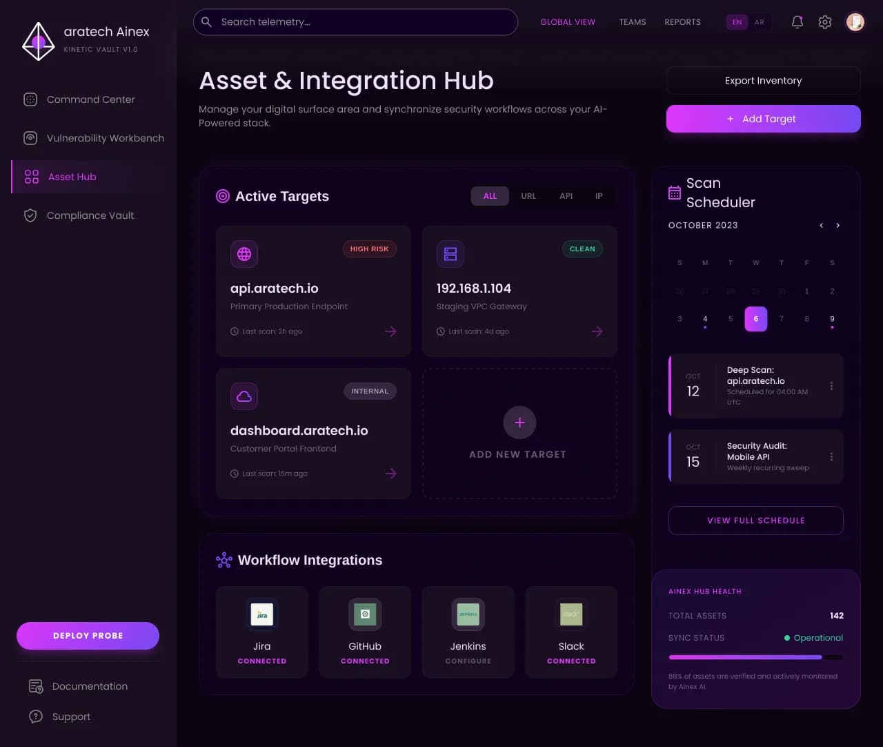 Application Layer dashboard screenshot